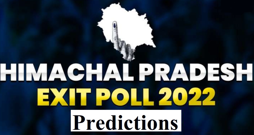 Himachal Pradesh Exit Polls : Congress far ahead in the race, ‘Riwaaz’ remains intact