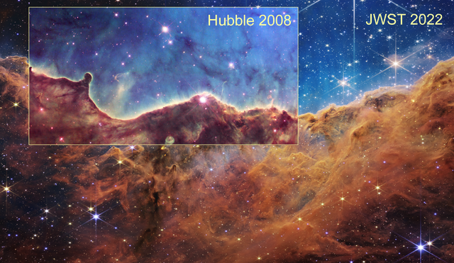 Hubble Telescope Or James Webb Telescope?