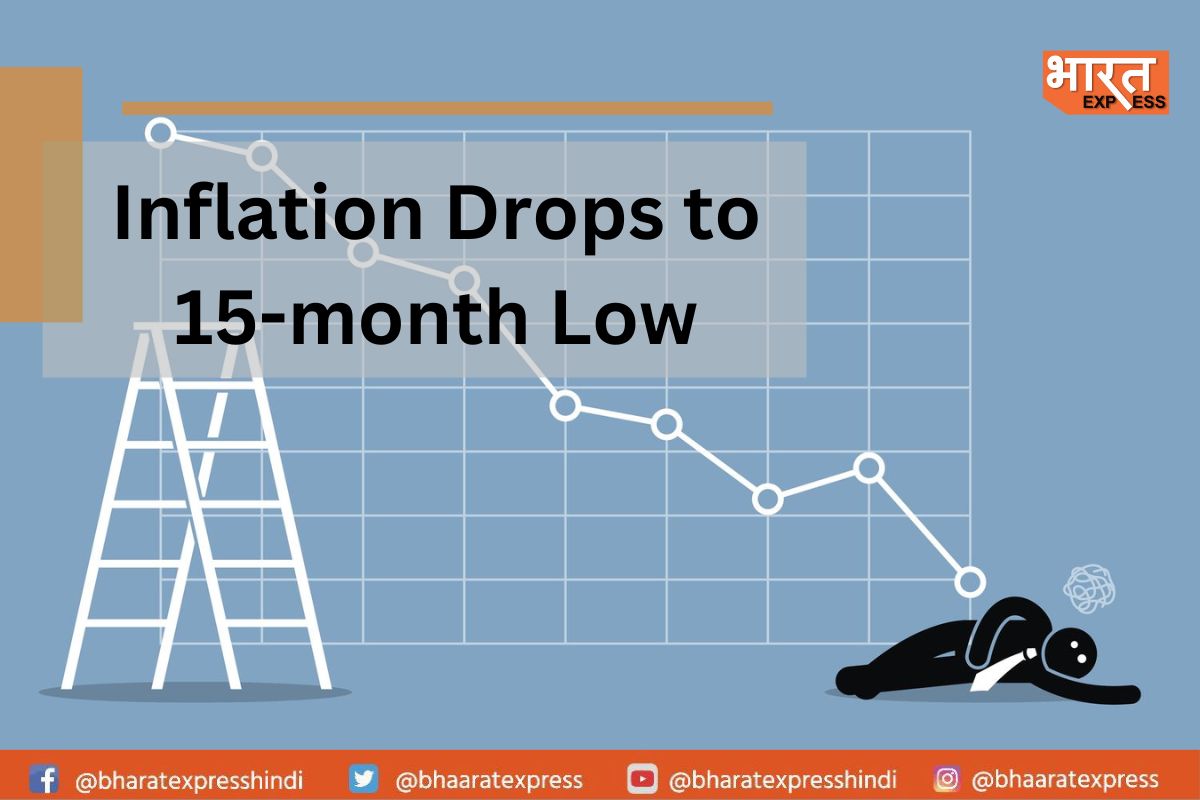 Inflation Plunges Below Tolerance Band Of 6%