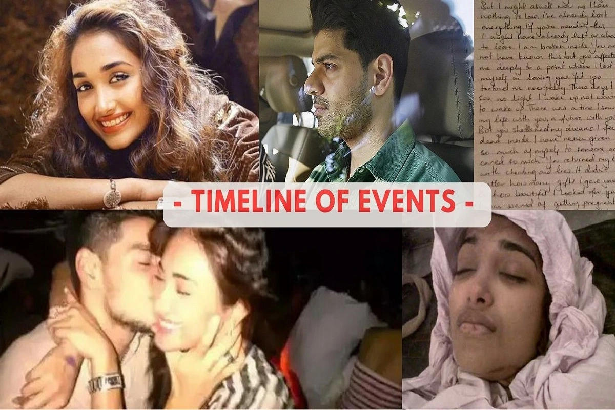 Jiah Khan Suicide Case