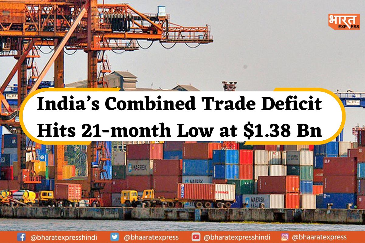 India’s Trade Deficit Hits Lowest Level in 21 Months, Reaches $1.38 Billion in April