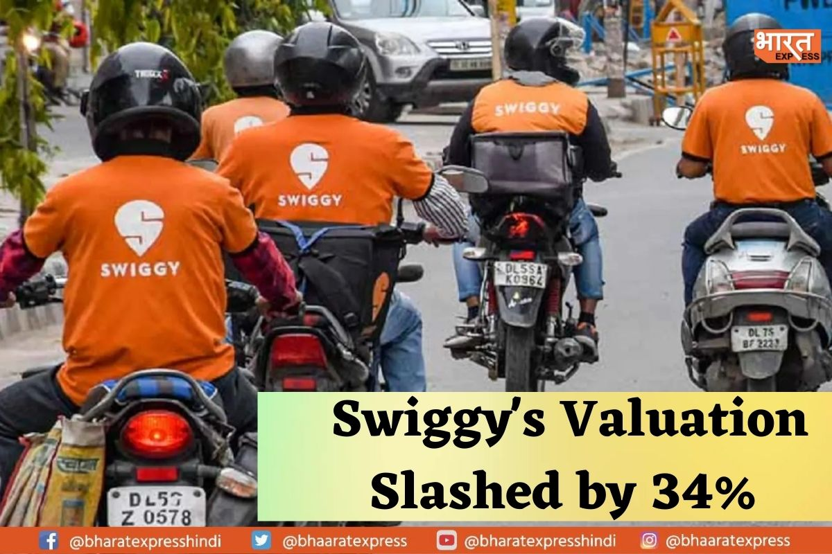 Swiggy's Valuation slashed by 34%