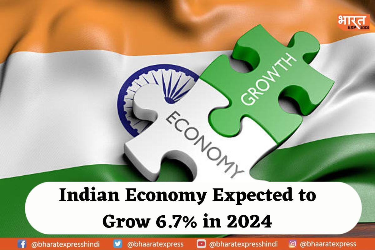 India’s Economic Growth Continues to Shine, Predicted to Reach 6.7% in 2024, says UN Report