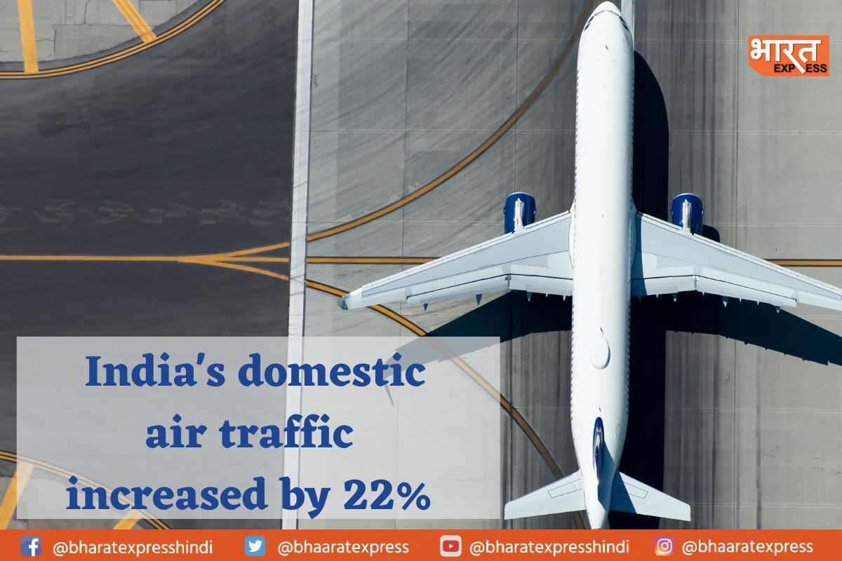 April Aviation Data: Domestic Passenger Traffic Surges 22% on Year
