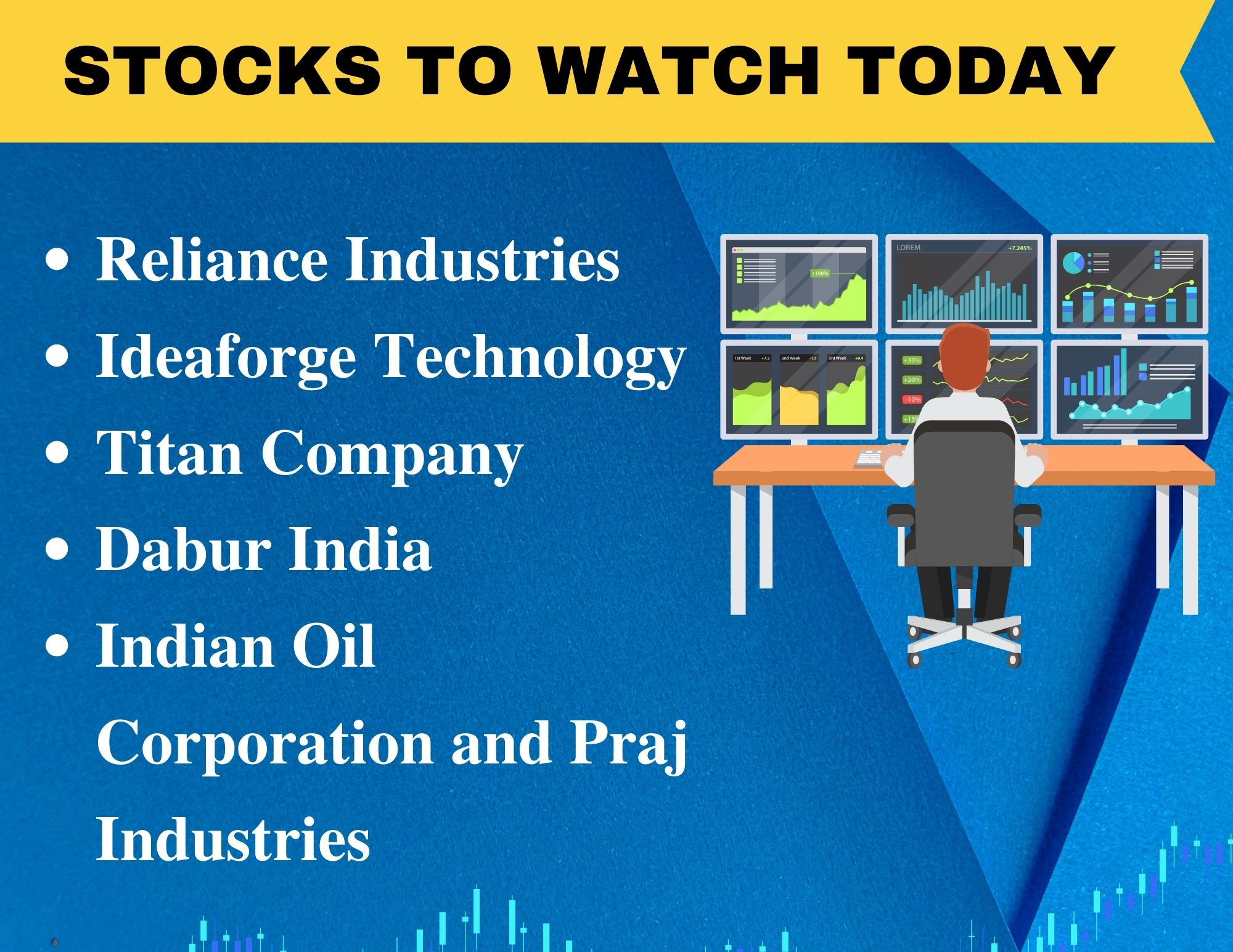 Stocks In News: Reliance Industries, Ideaforge Technology, Titan Company And More